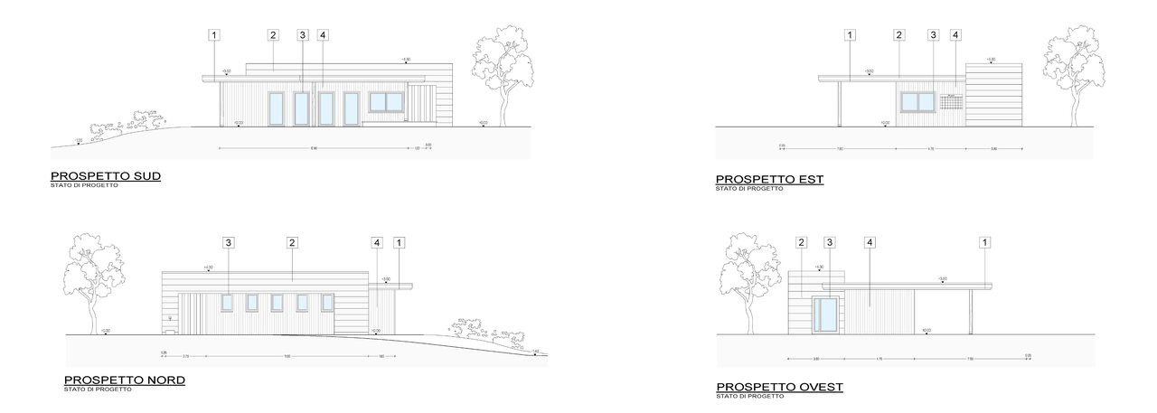 Prospetti di progetto